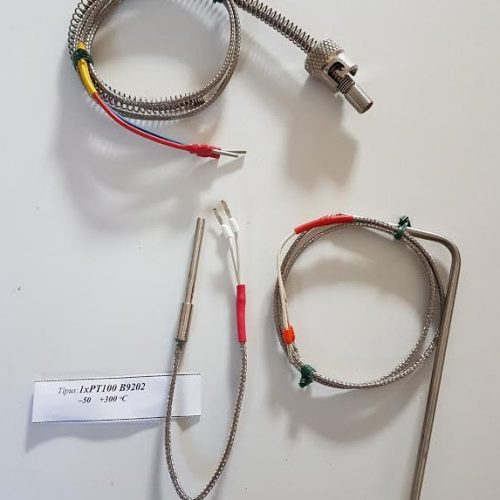 futobetetek_hoerzekelok